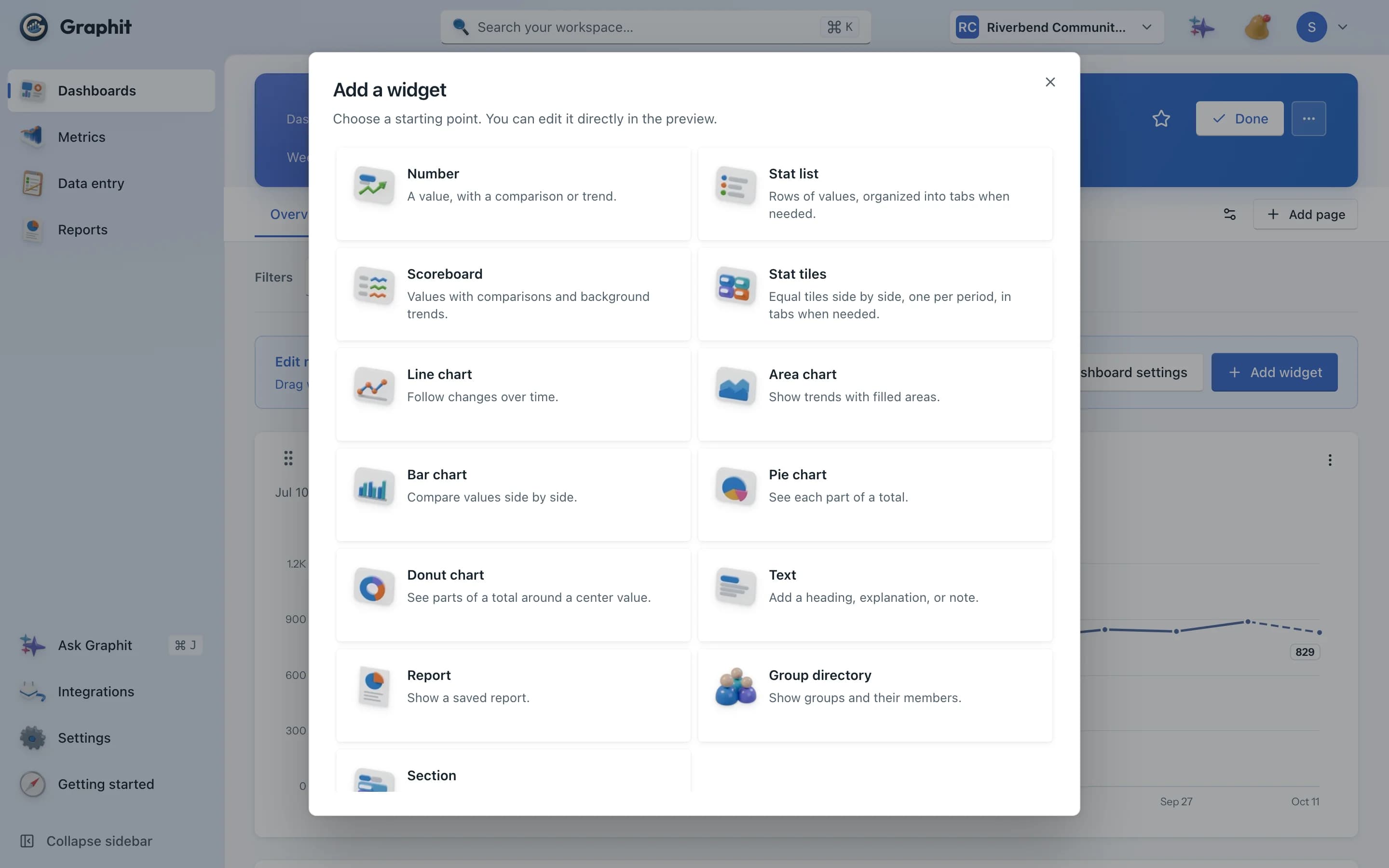 Choosing a widget type in Graphit: number, scoreboard, line, bar, pie and more