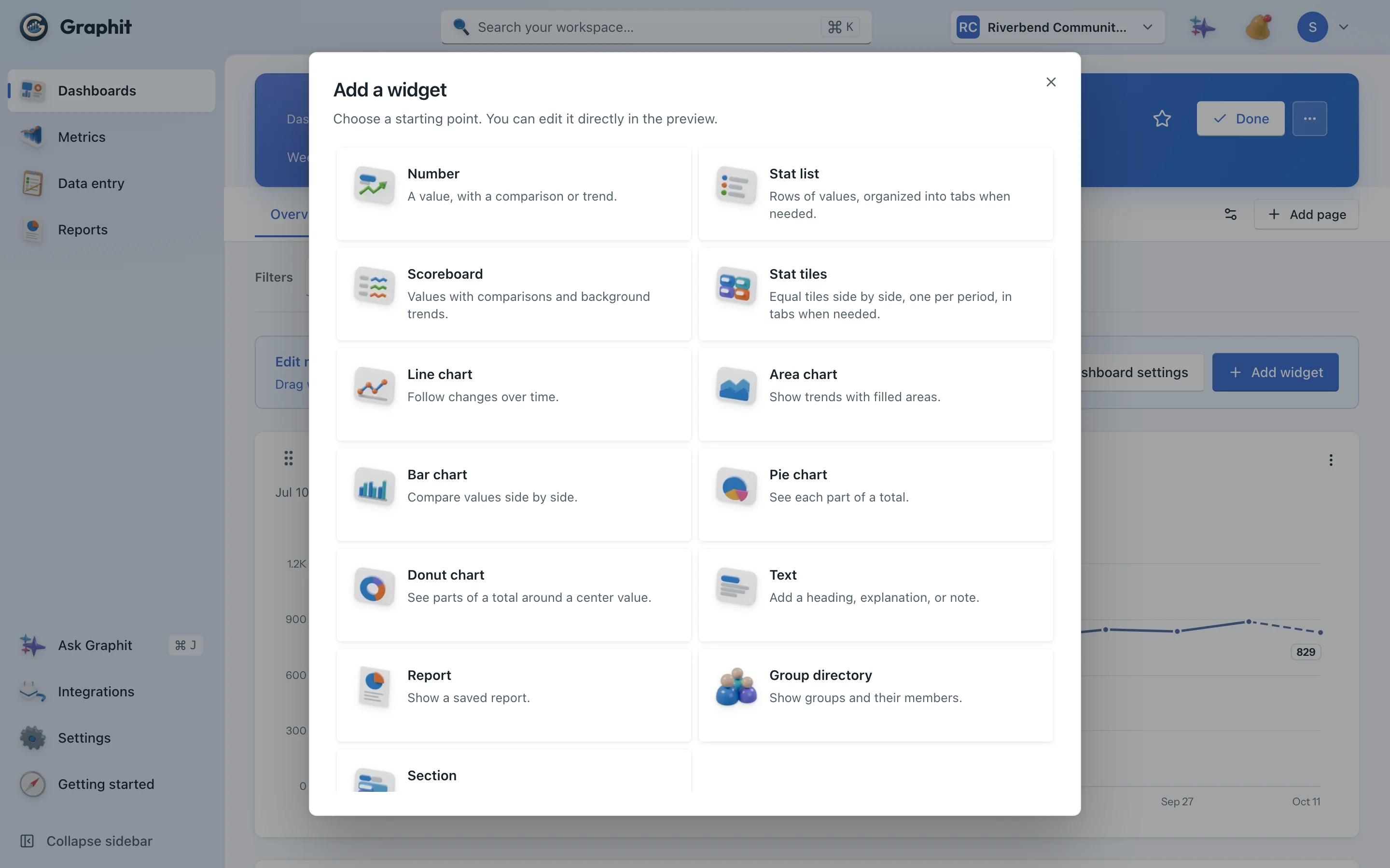 Choosing a widget type in Graphit: number, scoreboard, line, bar, pie and more
